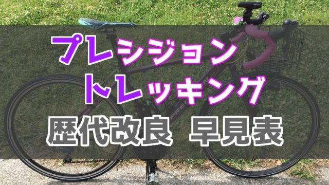 自転車旅用にテールランプを追加装備【TL-LD570-R】｜カゴチャリが好き！