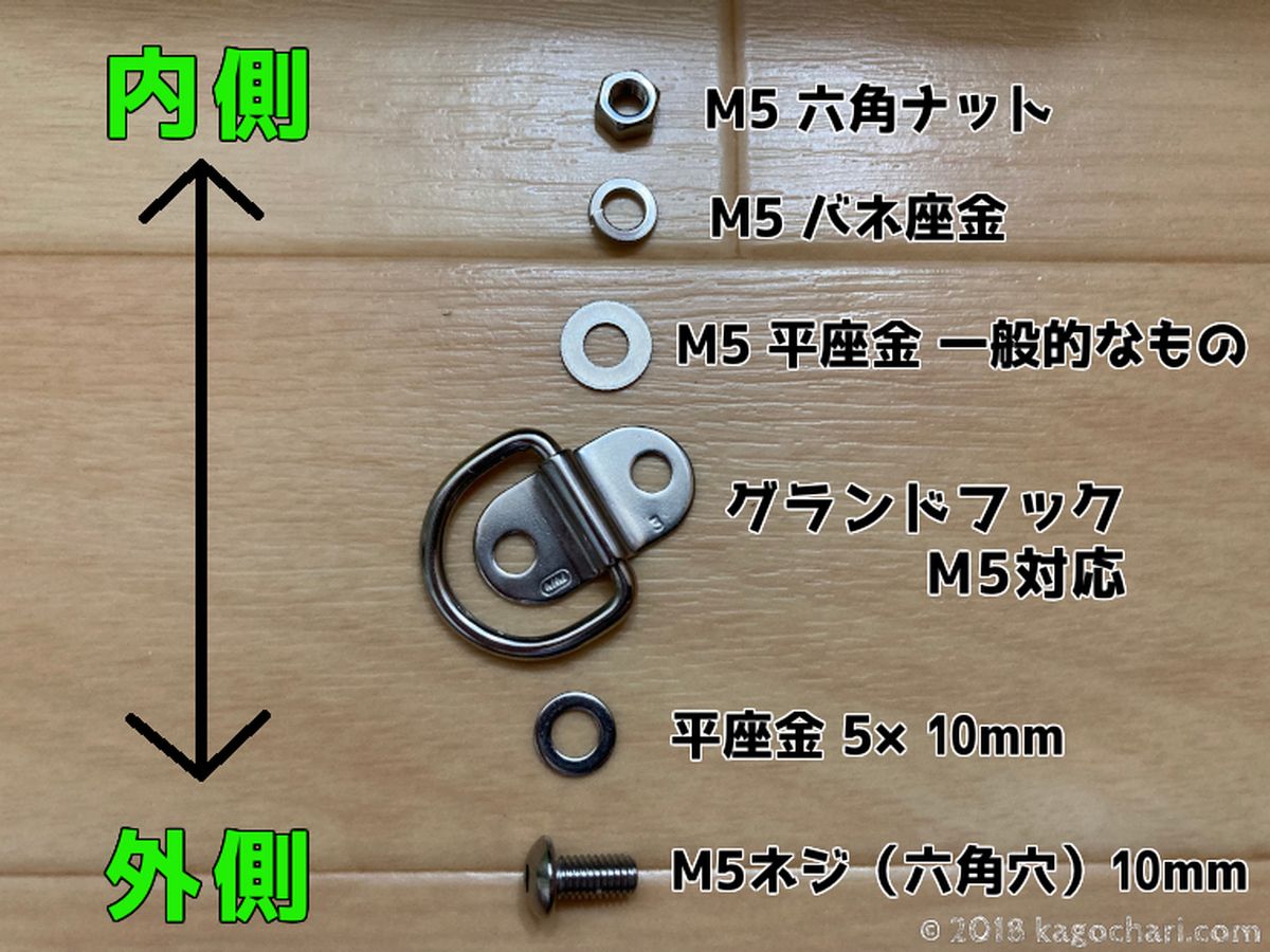 ホムセン箱の背面にグランドフック（M5穴対応）を取り付ける際の材料一覧