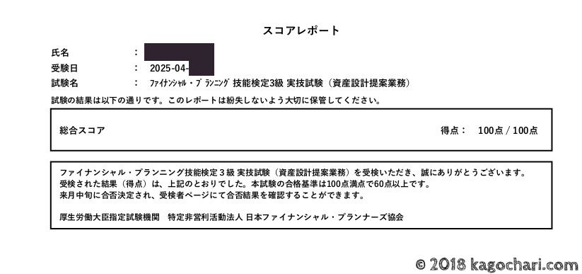 FP3級(実技)の試験結果。